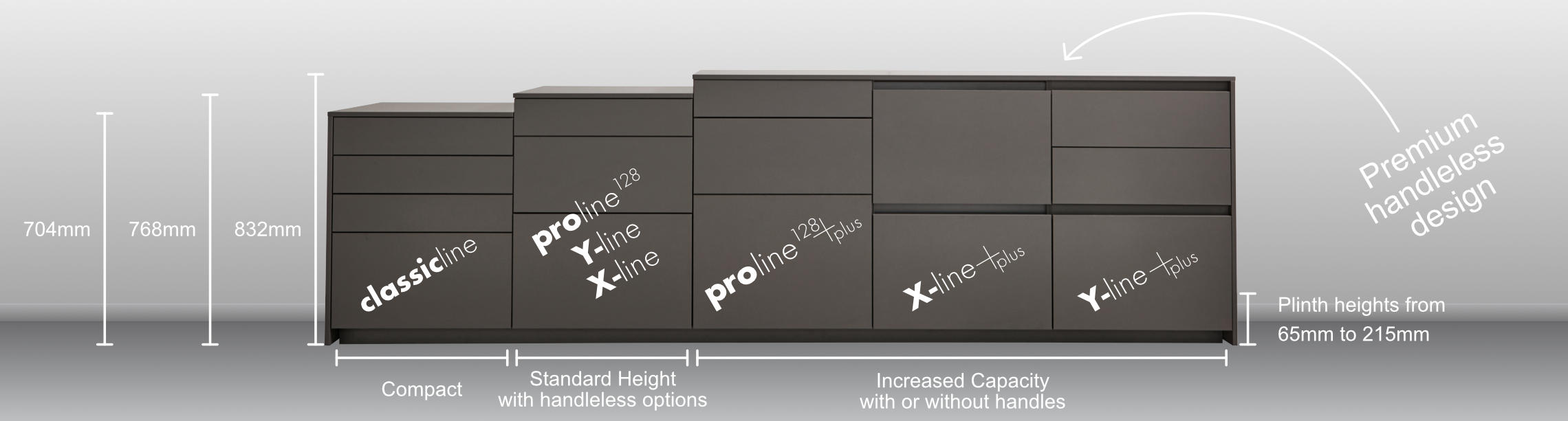 Pronorm kitchen cabinet sizes 